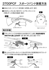 3700PCF スポーツバンド装着方法