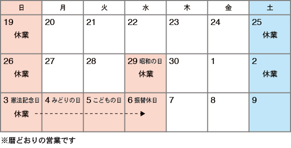 GW営業日